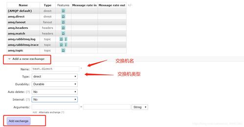 手把手教你SpringBoot集成消息服務中間件RabbitMQ數據處理