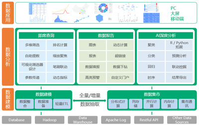 圖片數(shù)據(jù)處理入門指南